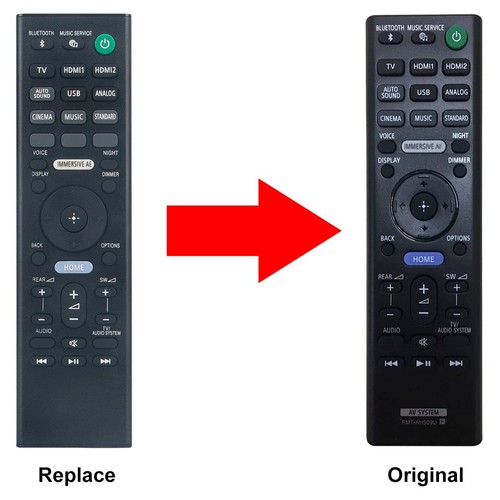 Rmt ah509u replaced remote - replaced,